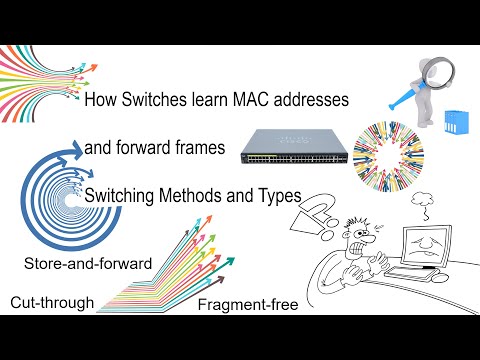 How Switches learn MAC addresses and forward frames | Switching Methods and Types