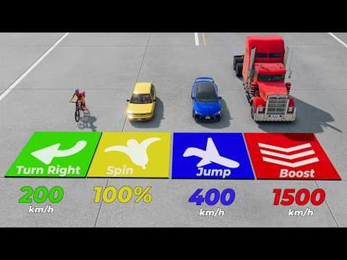 Chaos Pads Challenge #1 – Boost, Jump, Spin & Turn! - Beamng drive