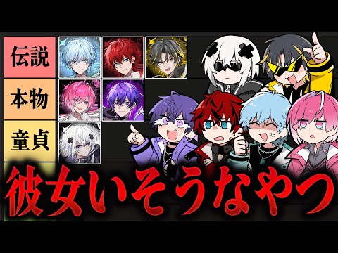 Meteoracas Tier List