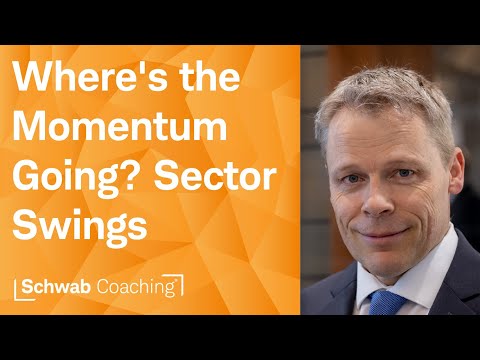 Finding the Macro Driver for a Sector Momentum Setup | Market & Sector Analysis