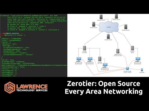 Zerotier Tutorial: Delivering the Capabilities of VPN, SDN, and SD-WAN via an Open Source System
