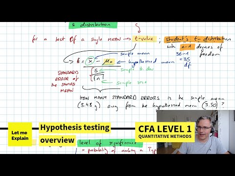 Hypothesis testing overview (for the CFA Level 1 exam)