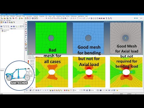 Mesh near hole in HyperMesh (Fine mesh is not always required)