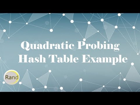 Quadratic Probing Hash Table Example
