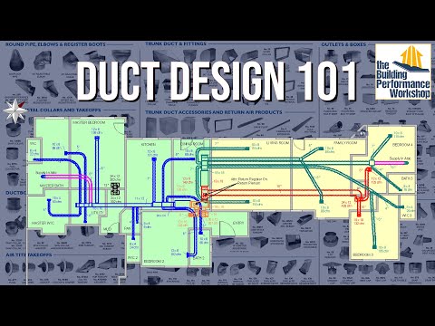 HVAC Duct Design: Manual D, Fittings, Friction Rate, Pressure Loss, & Static Pressure w/ Alex Meaney