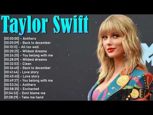 🎶 Taylor Swift 🌈 Each album reflects growth, heartbreak, and personal evolution in music 🌹