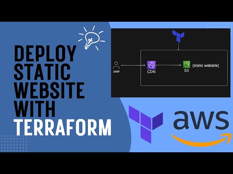 Deploy Static Website with Terraform AWS S3 CloudFront - Complete DevOps Tutorial 2025