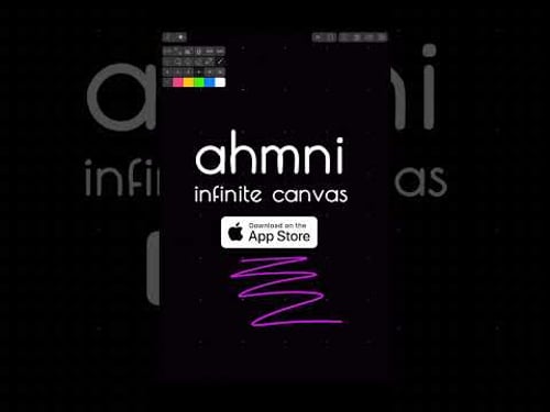 Infinite Zoom Mindmaps #shorts