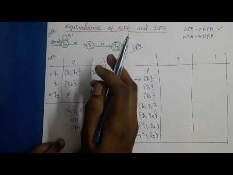 Theory of Computation: NFA to DFA conversion (Subset Construction Method)