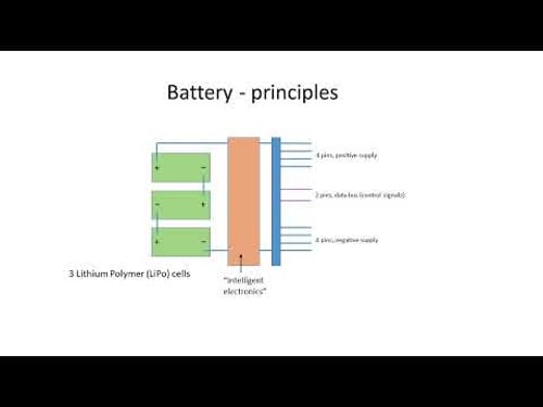 Mavic Air Battery Recovery