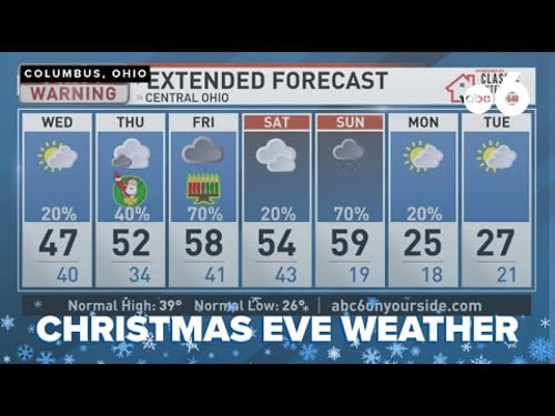 Columbus Christmas weather: mild Christmas but frigid temps on the way