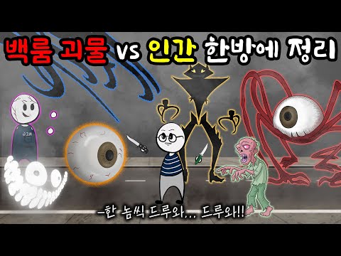 How to Fight a Monster in the Backroom (Backroom Season 3 + Entity Binge-Watch)