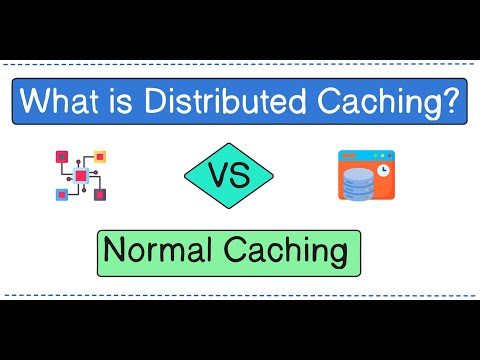 What is Distributed Caching | How Does It Work | System Design