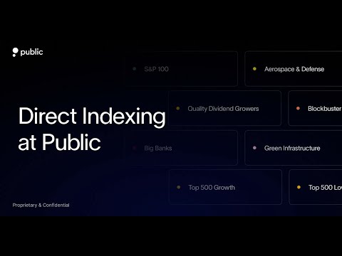 Direct indexing at Public Explained