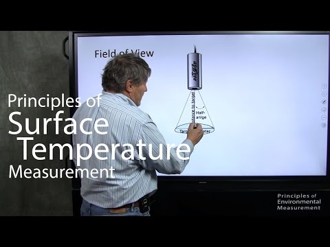 Principles of Surface Temperature Measurement