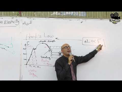 Lecture 5 Part2 - Elasticity