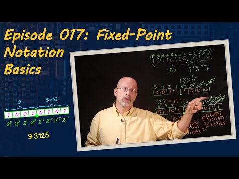 Ep 017: Fixed Point Notation Basics