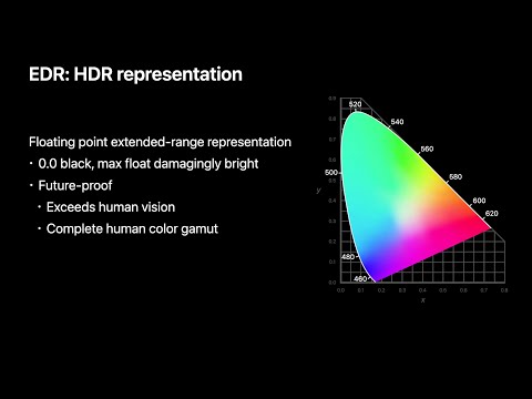 WWDC21: Explore HDR rendering with EDR | Apple