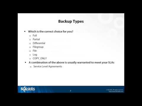 Understanding SQL Server Backup and Restore