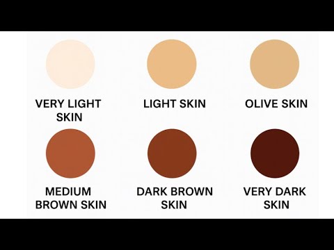 Every Advantage of Each Skin Colour Explained