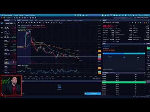 Stock Market Selloff DEEPENS