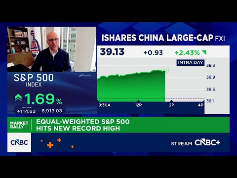 Market broadening is very healthy, says Richard Bernstein Advisors CEO Richard Bernstein