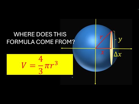 How to Derive the Formula for the Volume of a Sphere | Calculus Application