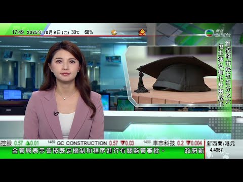 無綫TVB 六點半新聞報道|廣西多地連日大雨 多處道路塌陷無人傷亡|泰晤士世界大學排名八大首次全部上榜 美國西歐院校表現呈衰退|北京公布中國印度將恢復直航航班 體現兩國領袖天津會晤重要共識|TVB