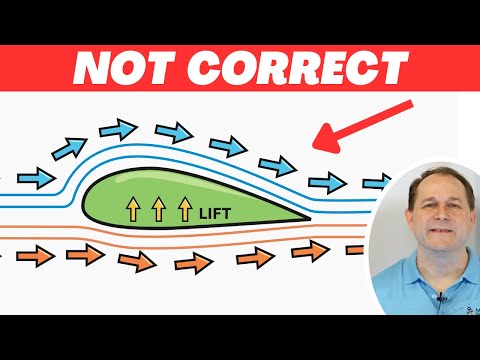 How Airplane Wings REALLY Generate Lift