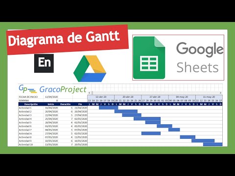Gantt chart in Google Sheets