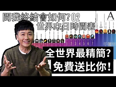 世界末日到了麼 之 問我終結會如何? E2|世界末日時間表