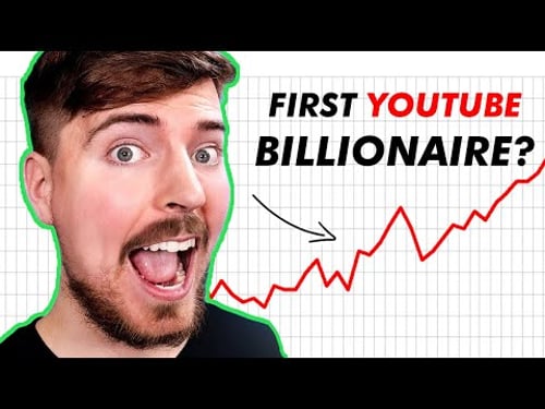 How MR BEAST Built His Business Empire ($1 Billion on YouTube?)
