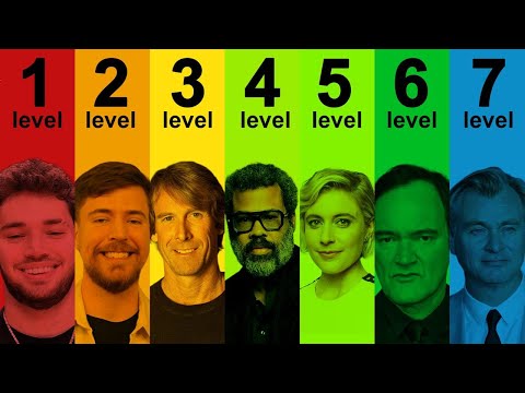 The 7 Levels of Filmmaker