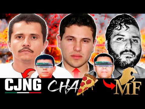🔴 Los JEFES del NARCO más PODEROSOS en MÉXICO 🇲🇽 2025