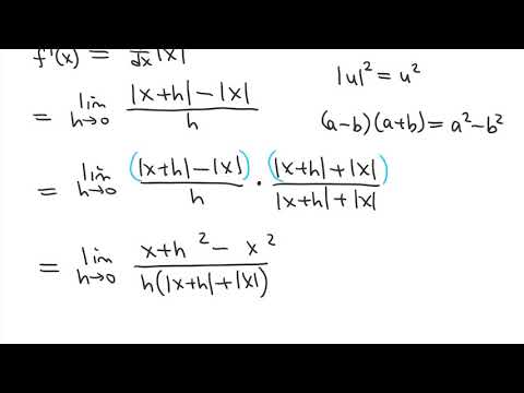 Derivative of Absolute Value Function Using the Limit Definition