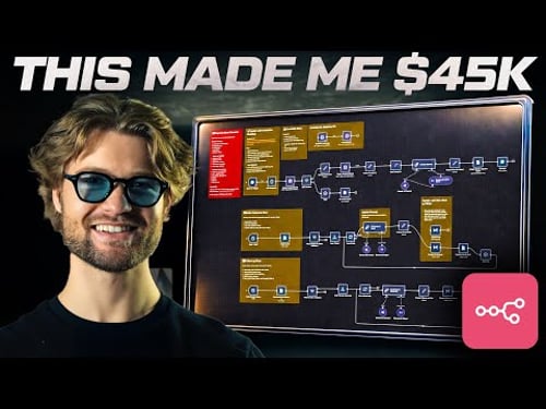 Automated Lead Generation and Outreach in n8n!