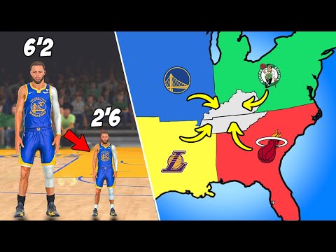 NBA Imperialism, But Players Heights Are Reversed