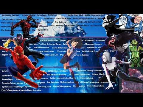 The Spider-Man Iceberg Explained