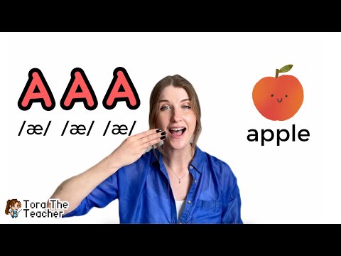 ABC Phonics Chant for Children | Sounds and Actions from A to Z