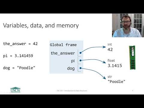 Python under the Hood - Memory and a Notional Machine