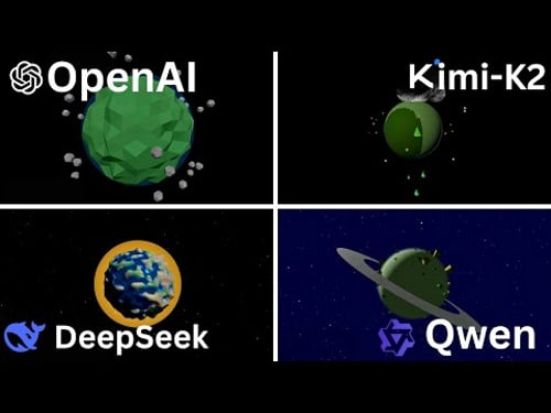 Open Source AI Model Comparison | GPT-OSS | DeepSeek | Qwen | Kimi-K2