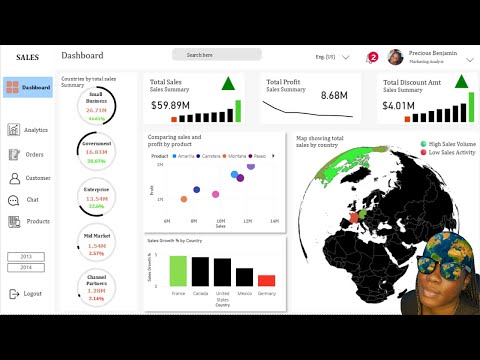 Best Power BI Full Bootcamp for Beginners: Power BI Tutorial | Data Cleaning with Power Query