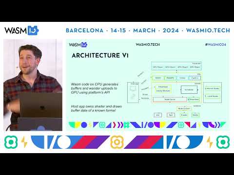 Paint by Numbers: High Performance Drawing in Wasm by Sean Isom @ Wasm I/O 2024