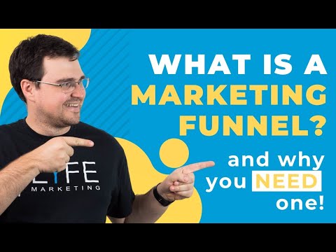 What Is A Marketing Funnel? (And Should You Have One?)