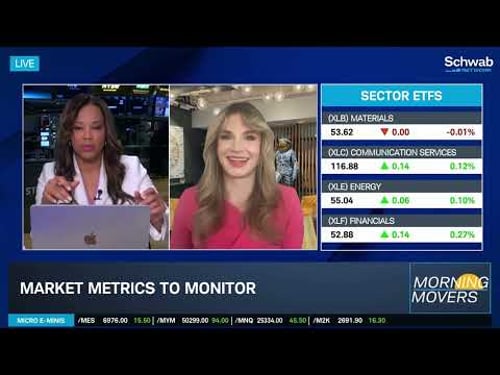 Why the Consumer is a Critical Indicator to Watch for Any Economic Downturn