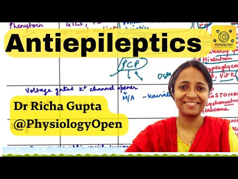 Anti epilepsy drugs pharmacology mbbs