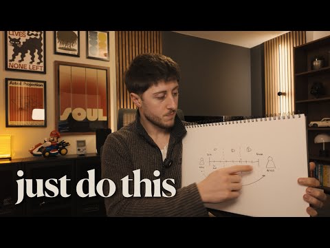 how to get clients who buy now not later (coaching offers)