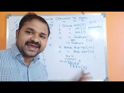 Bitwise Operators In Python Programming