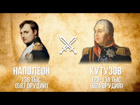 БОРОДИНСКОЕ СРАЖЕНИЕ. Ключевое сражение в Отечественной войне 1812г.