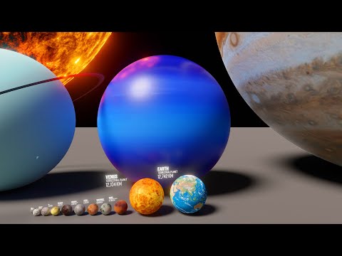 Solar System Size In Perspective | 3D Universe Size Comparison